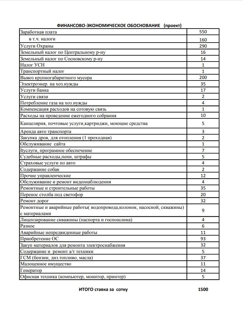 Проект финансово-экономического обоснования на 2022 год