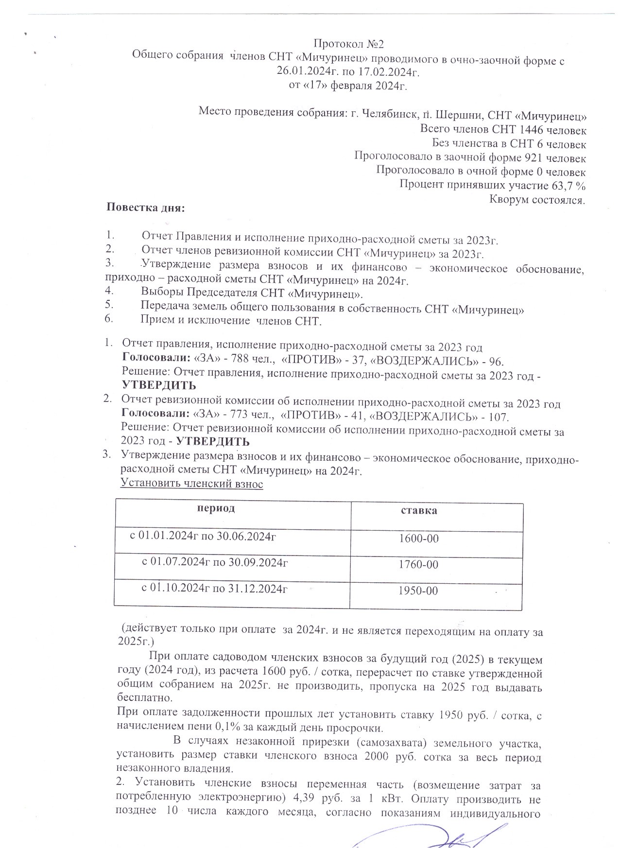 Протокол №2 общего собрания 17 февраля 2024 г.